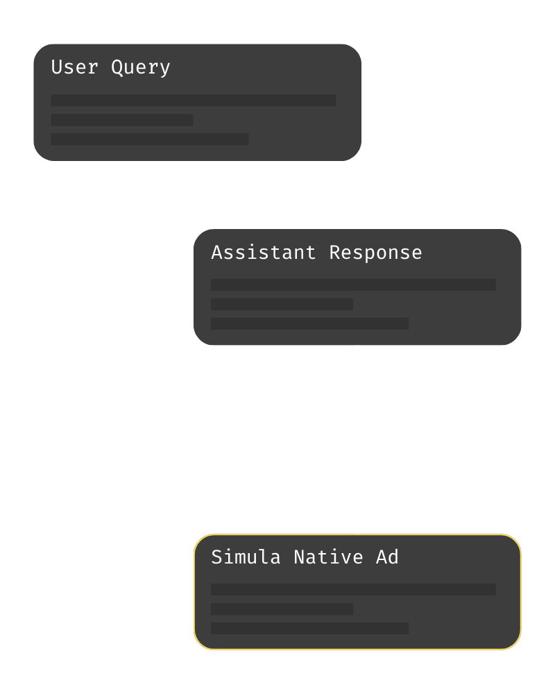 Contextual Ad Algorithm Visualization